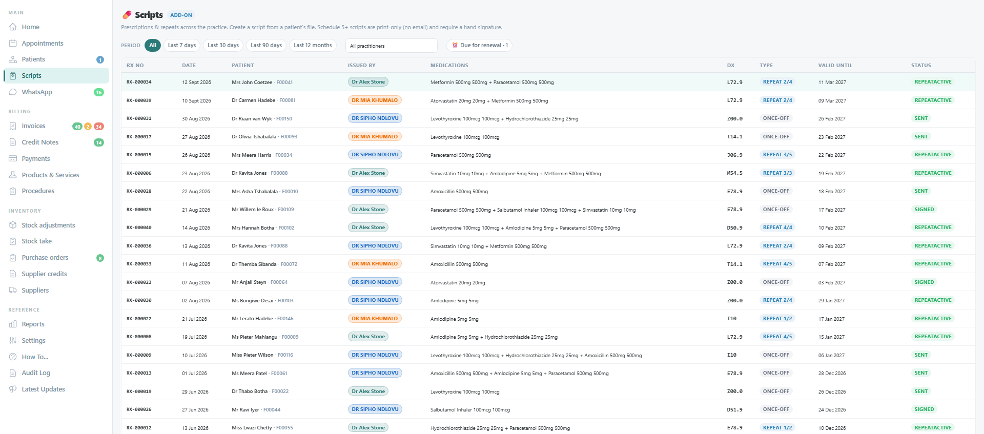 The Scripts register from the prescribing add-on: script number, date, patient with file number, issuing practitioner, medications, ICD-10 diagnosis, once-off or repeat with the repeat count, valid-until date and status.